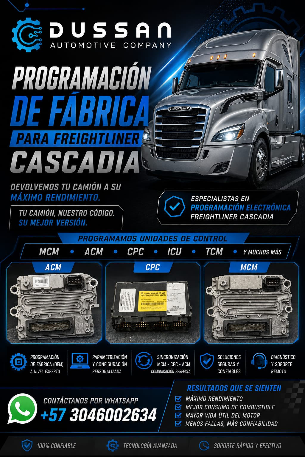Programación de Fábrica Cascadia